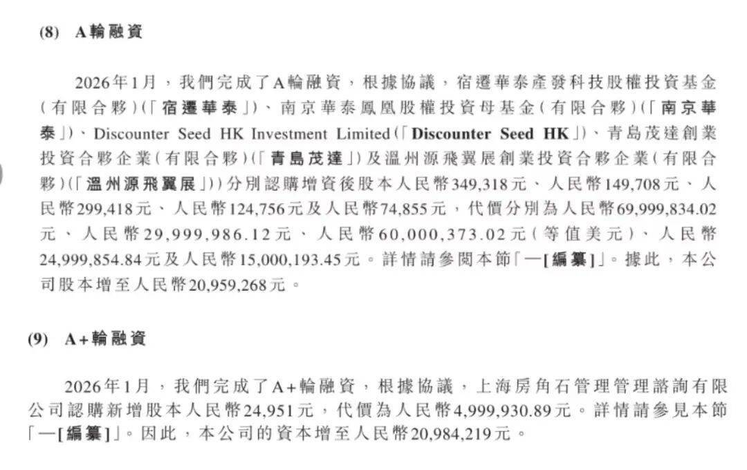 涨半亩花田正式申请港股上市CQ9电子游戏网站业绩暴(图6)